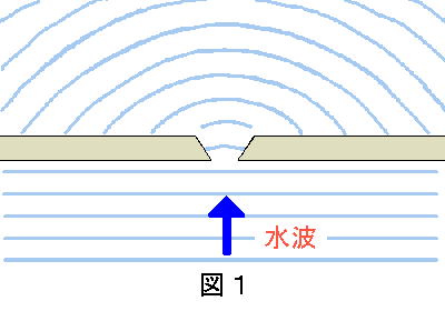 kaisetu